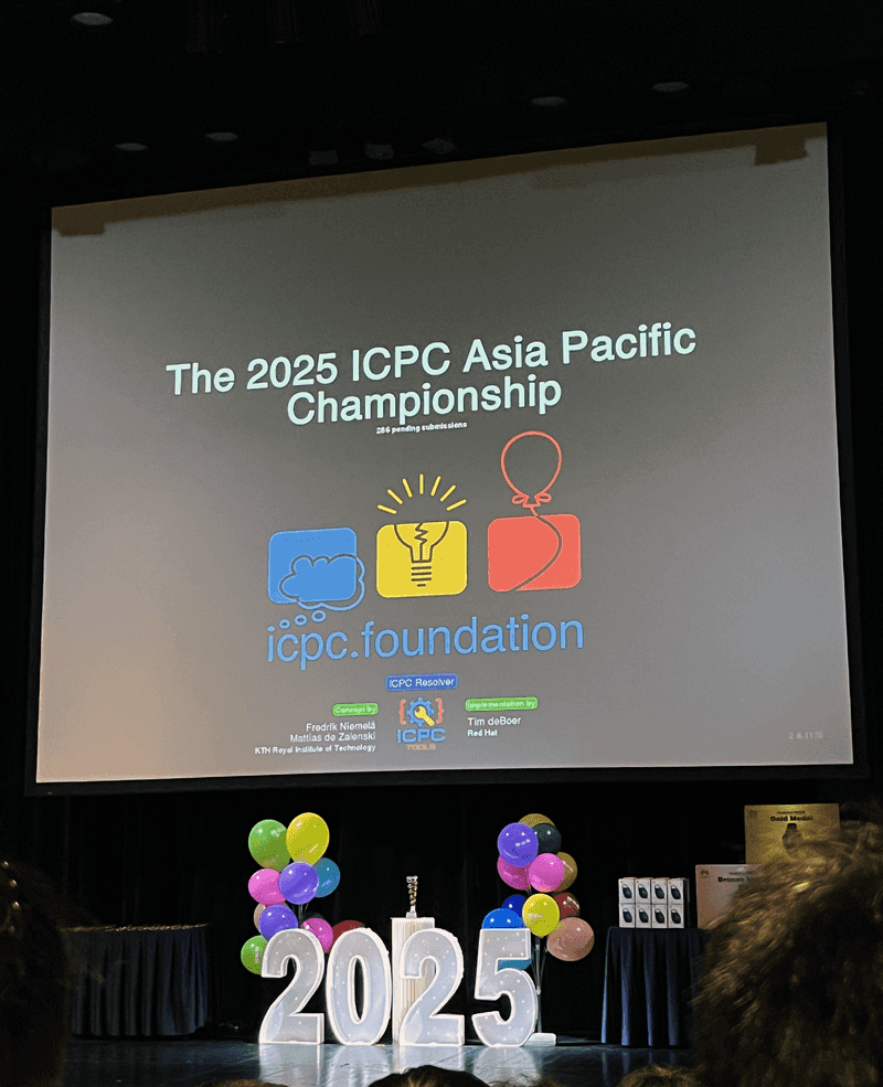 icpc foundation